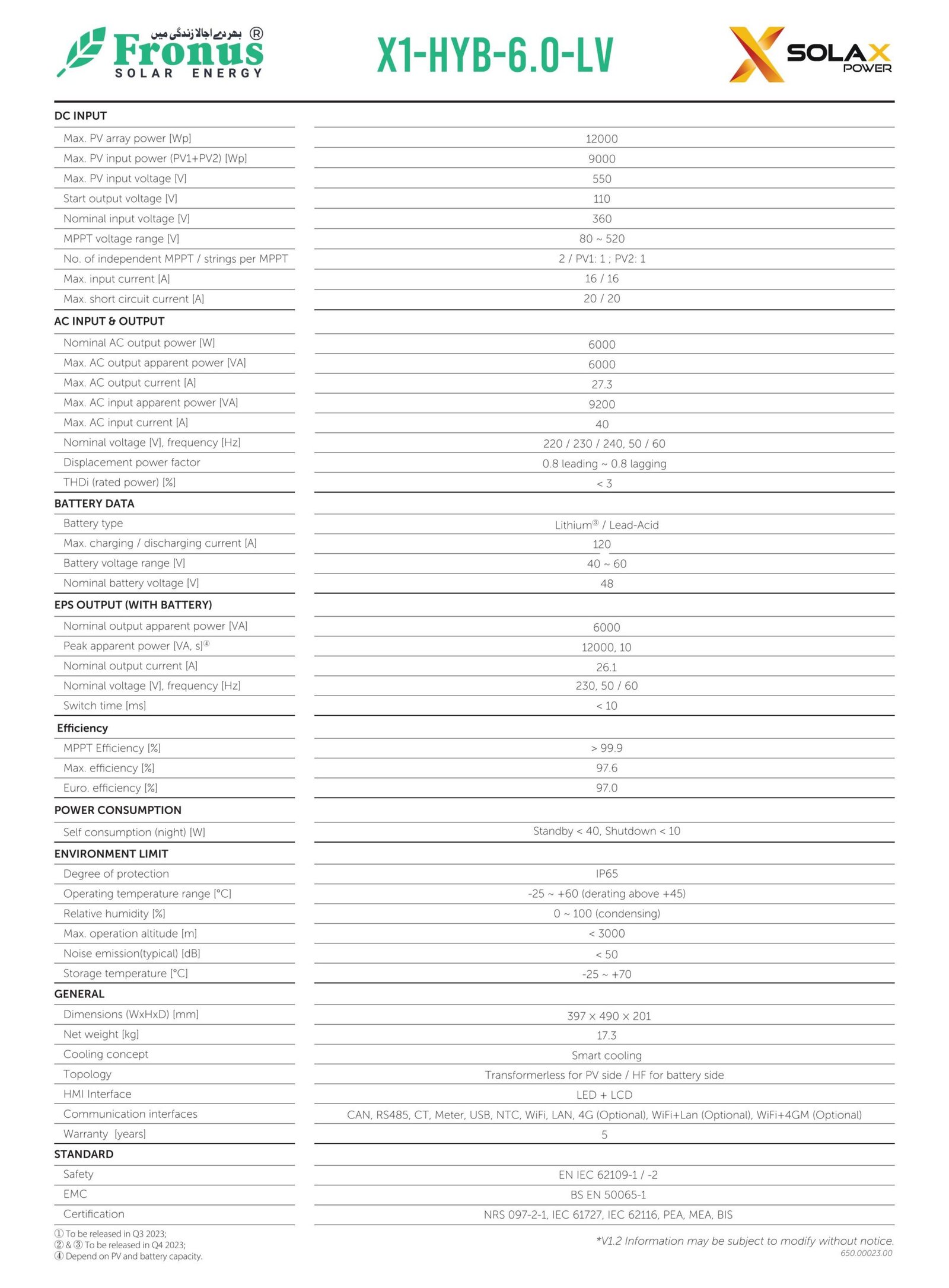 Solax Power 6kw 48V X1-HYB LV Hybrid Solar inverter (Single phase) 2 Solax Power 6kw 48V X1-HYB LV Hybrid Solar inverter (Single phase) - Image 2