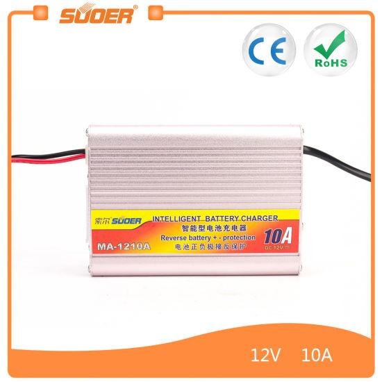 SUOER 10A
