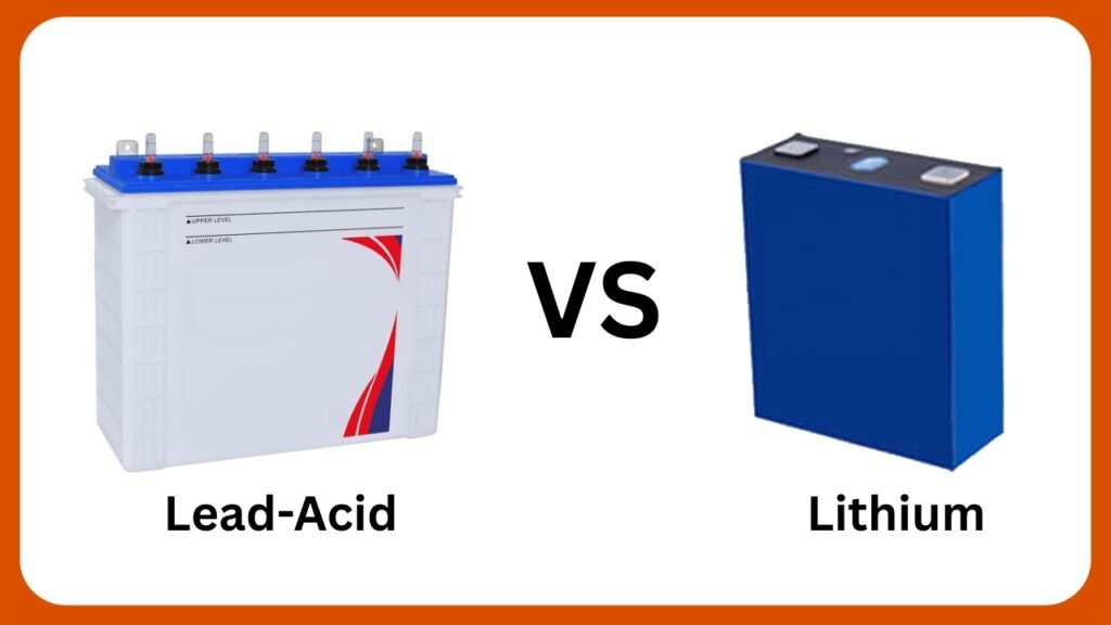 Lithium Batteries