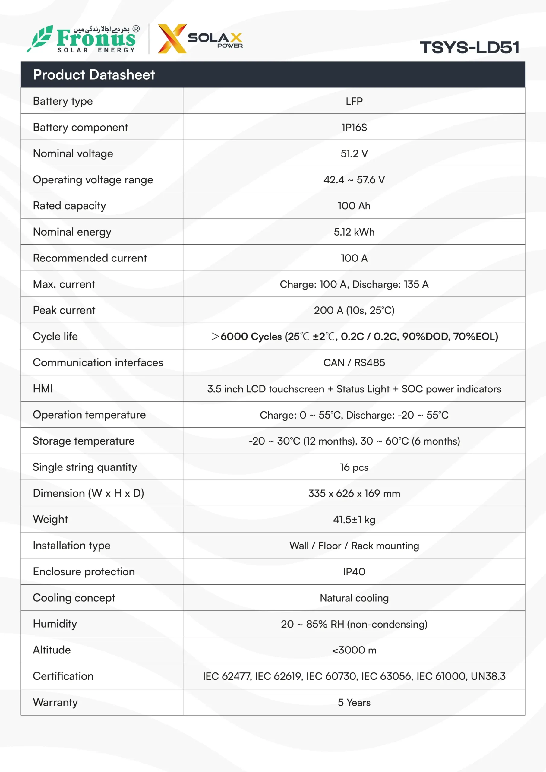 Solax power 48V 100A 5.12kwh LD51 Ultra battery bank 2 Solax power 48V 100A 5.12kwh LD51 Ultra battery bank
