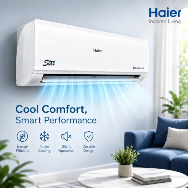 HAIER HSU-19HFCA023WDC(White) Triple Inverter