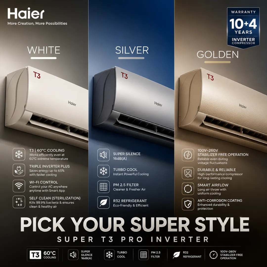 HAIER HSU-19HFS/023WDC (Silver) Super T3 Pro Inverter 1 HAIER HSU-19HFS/023WDC (Silver) Super T3 Pro Inverter